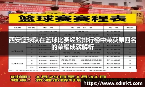 西安篮球队在篮球比赛经验排行榜中荣获第四名的荣耀成就解析